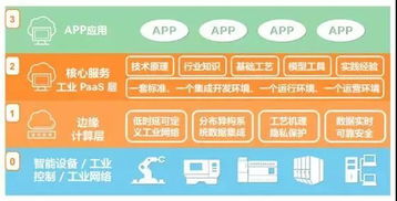 2019工博會(huì)時(shí)間 劇透工博會(huì) 自動(dòng)化展32家重點(diǎn)廠(chǎng)商展臺(tái)提前看